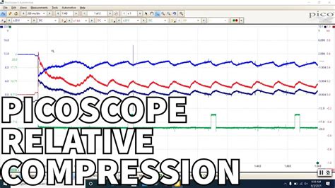 international relative compression test|Compression Test .